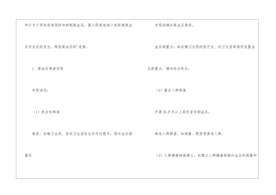 高血压月工作计划_第2页
