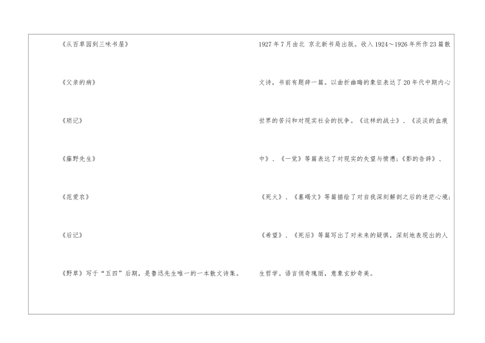 鲁迅的散文集都有什么_第2页