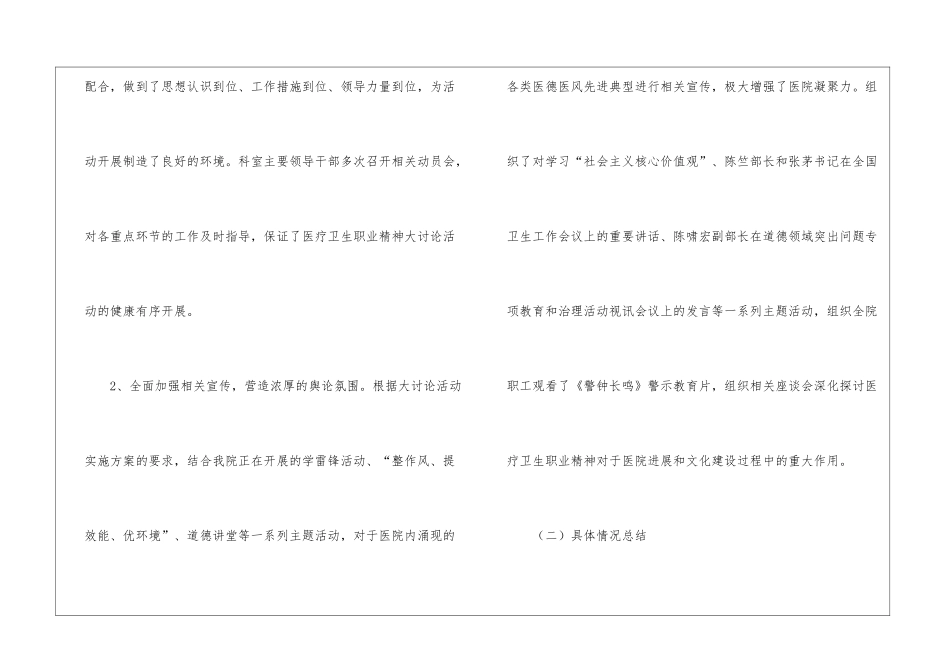 麻醉科医疗卫生职业精神大讨论工作总结_第2页