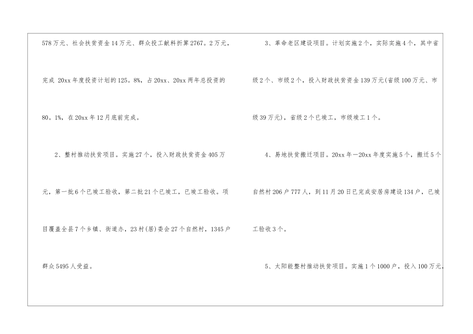 龙头企业参与扶贫工作总结_第2页