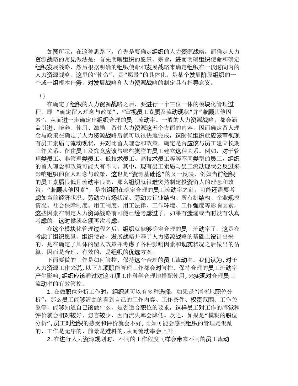 【2022精编】【精品文档-管理学】人力资源战略对员工流动率管控的思路与流程_第2页