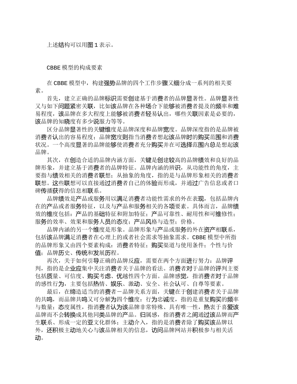 【2022精编】【精品文档-管理学】如何运用品牌权益模型创建自主品牌_市场营_第2页