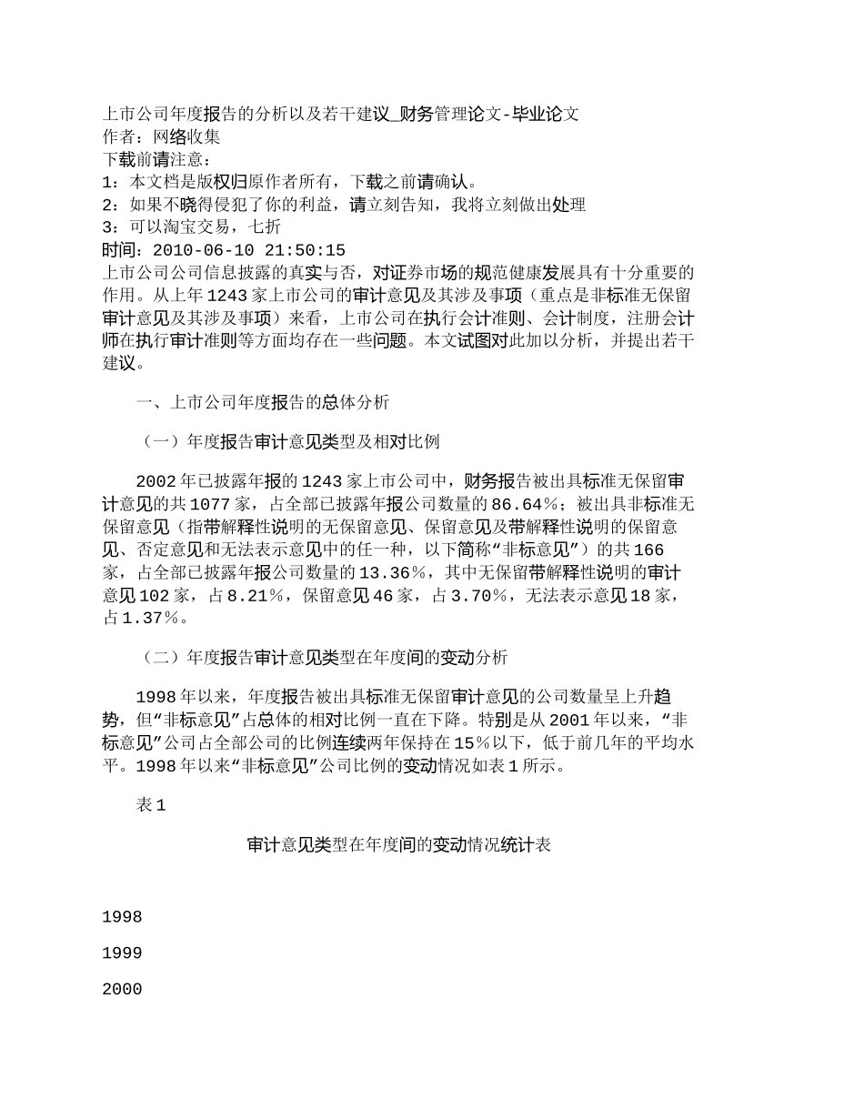 【2022精编】【精品文档-管理学】上市公司年度报告的分析以及若干建议_财务_第1页