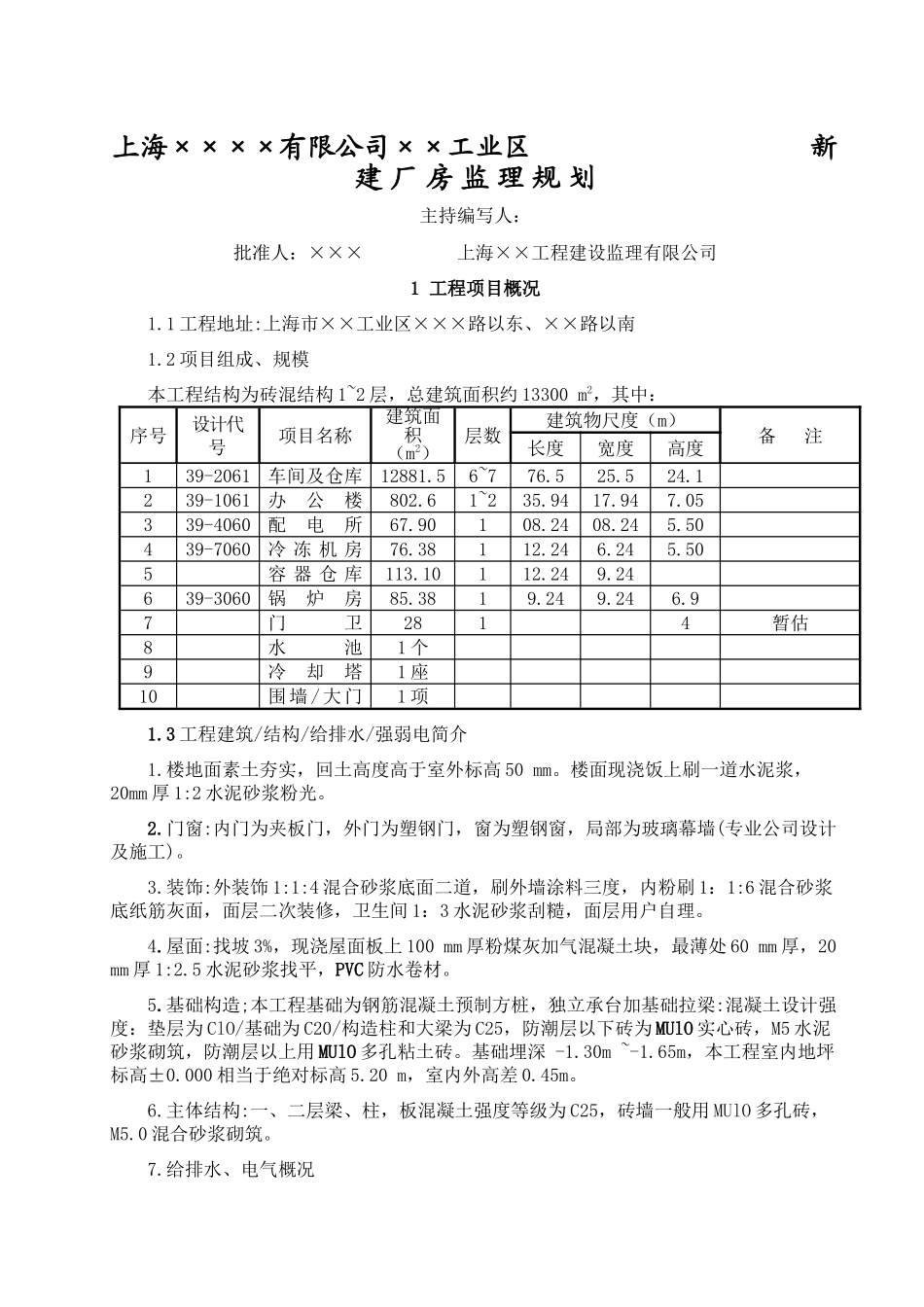 【2022精编】上海××××有限公司××工业区新建厂房监理规划_第1页