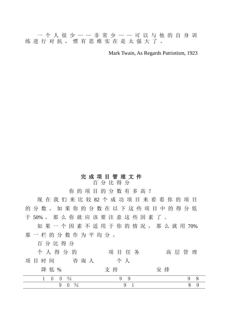 【2022精编】上海IBM项目经理管理培训全套范本个文件_第2页