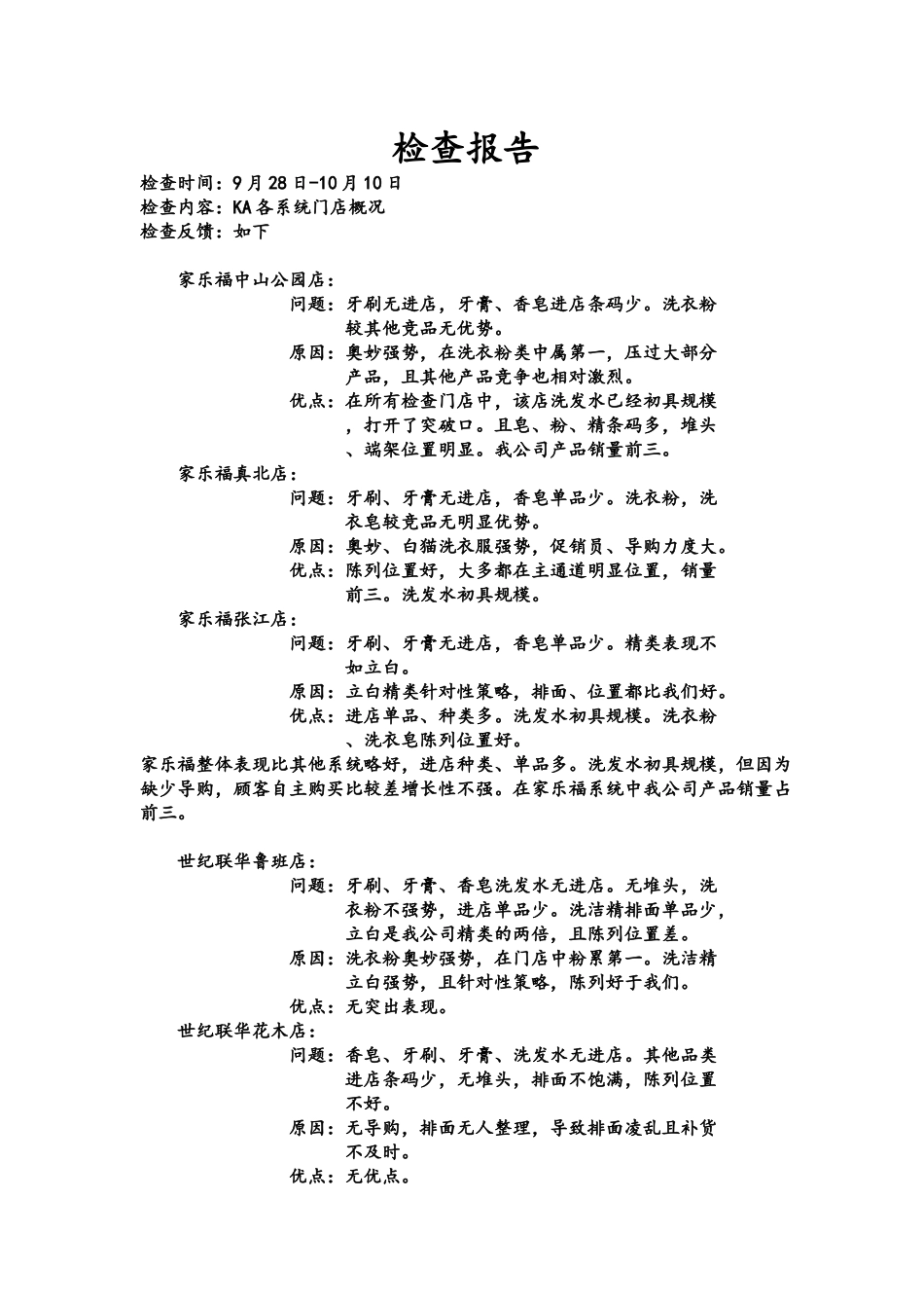 【2022精编】上海ka卖场XXXX年10月巡店报告_第1页