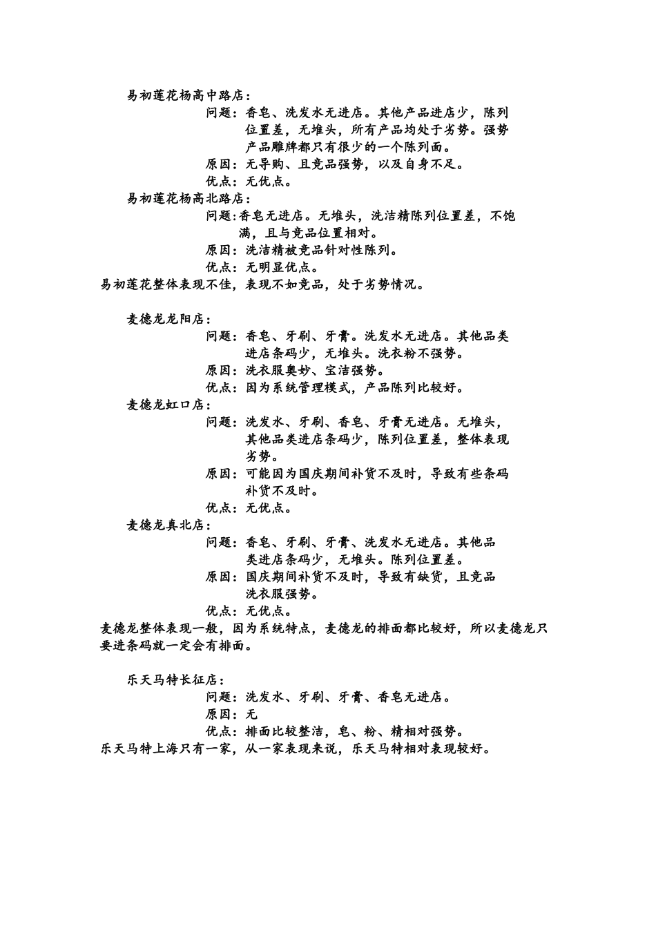 【2022精编】上海ka卖场XXXX年10月巡店报告_第3页