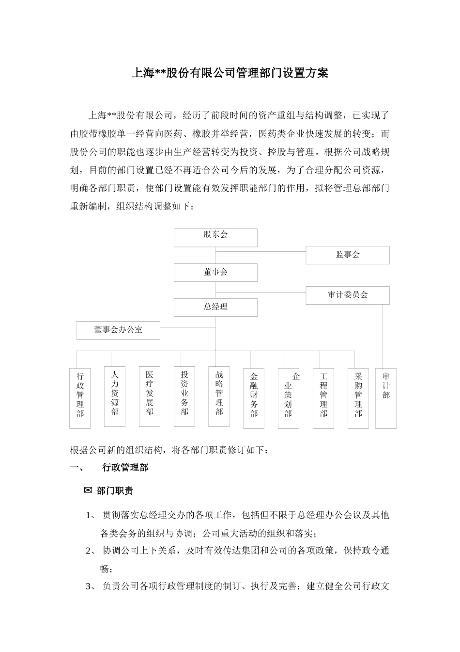 【2022精编】上海XX股份有限公司管理部门设置方案(doc6)(1)_第1页