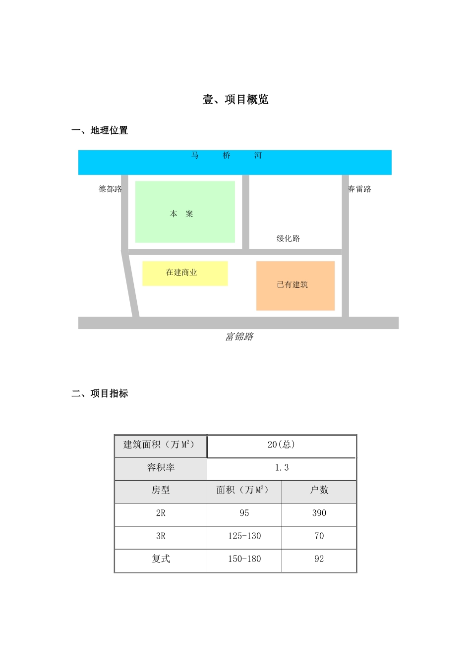 【2022精编】上海宝山区月浦镇项目市场评估报告_第2页