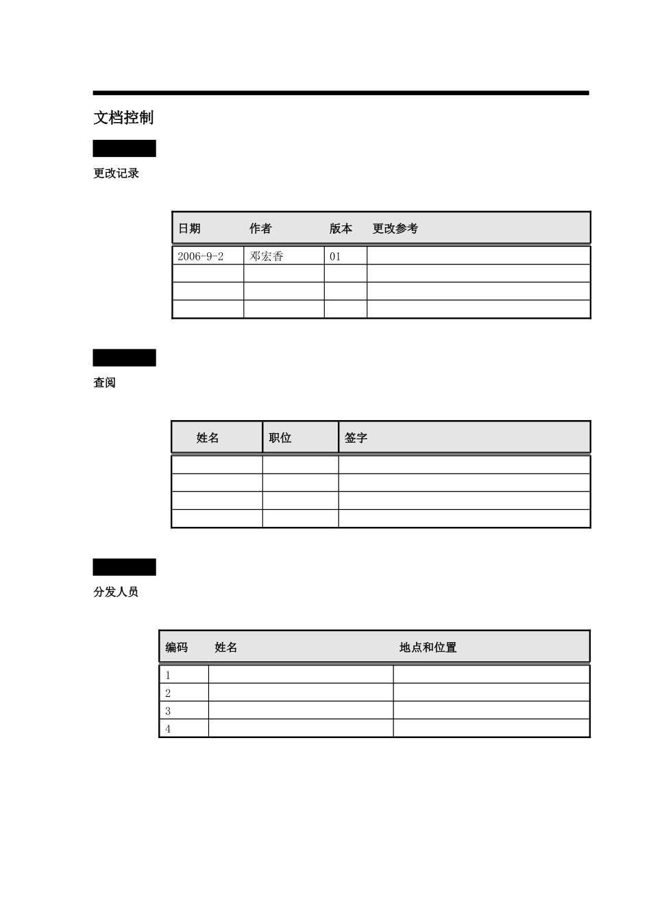 【2022精编】上海奔腾企业（集团）有限公司计划模块操作手册--xflou2004_第2页