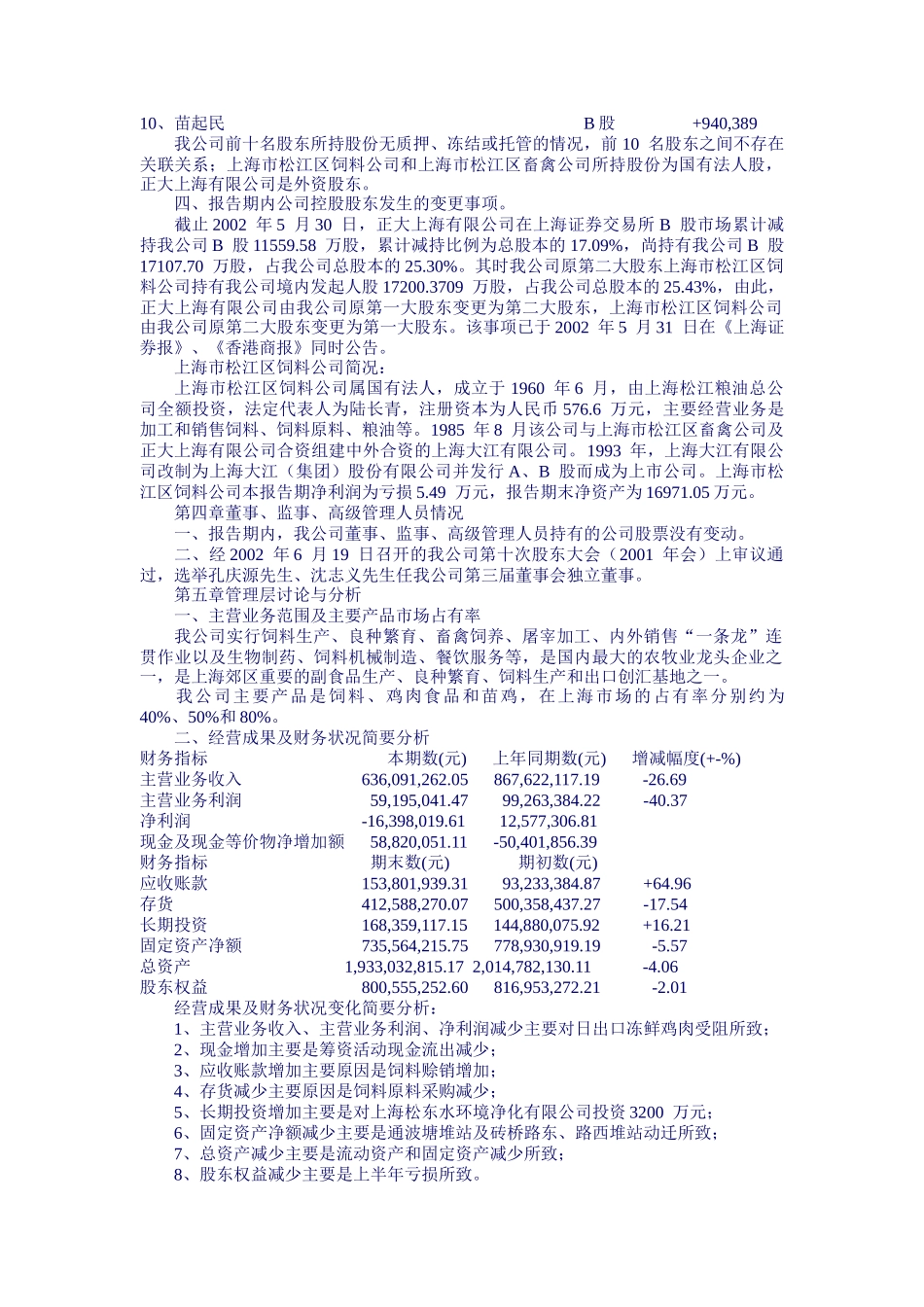 【2022精编】上海大江(集团)半年度报告_第3页