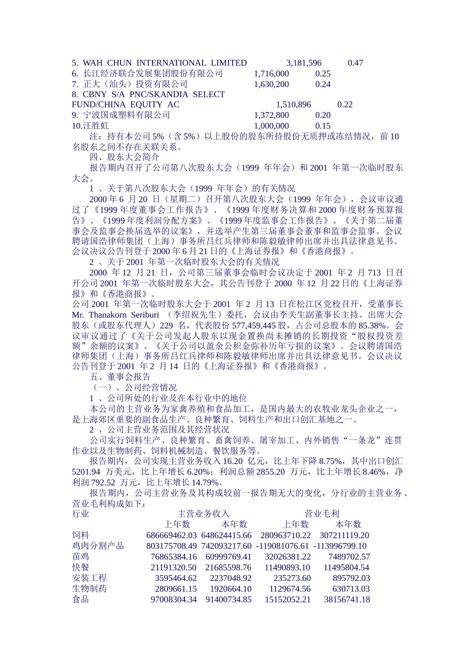 【2022精编】上海大江（集团）股份有限公司年度报告摘要_第3页