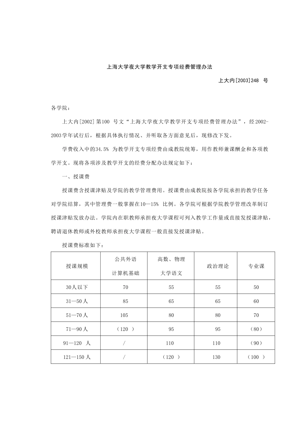 【2022精编】上海大学夜大学教学开支专项经费管理办法_第1页