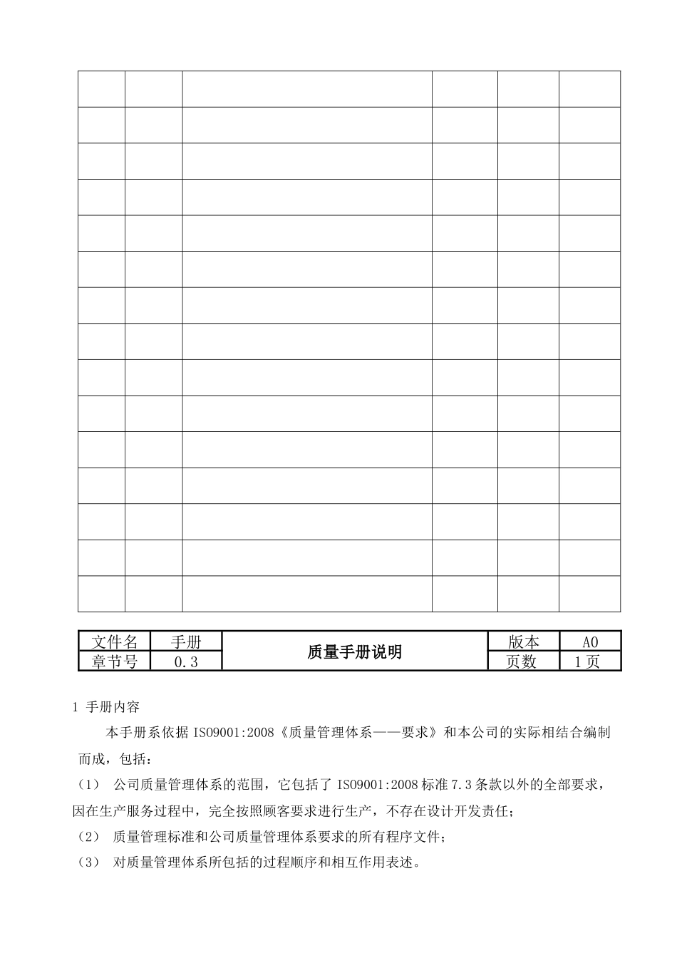 【2022精编】上海富雕工贸有限公司质量手册_第3页