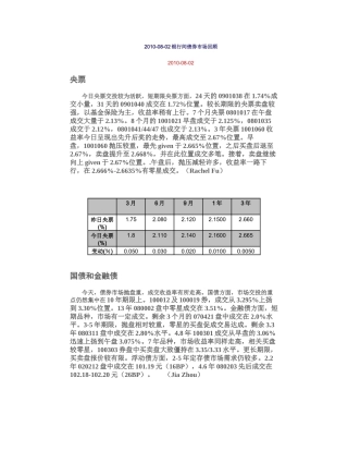 【2022精编】上海国际货币经纪有限责任公司银行间债券市场回顾100802