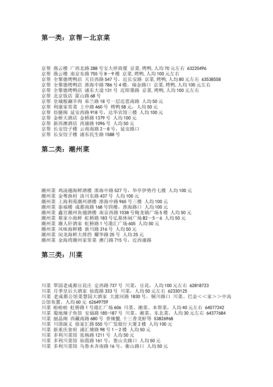 【2022精编】上海好吃、好玩－详细分类版_第2页