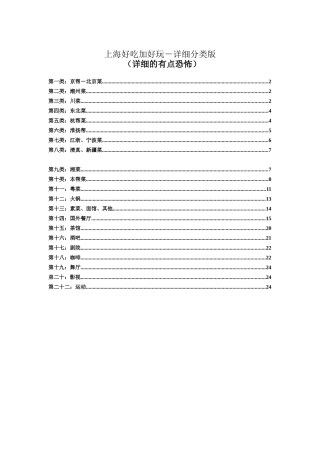 【2022精编】上海好吃、好玩－详细分类版