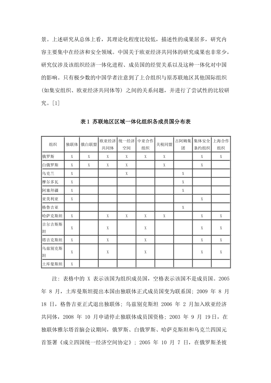 【2022精编】上海合作组织与欧亚经济共同体的关系探析_第3页