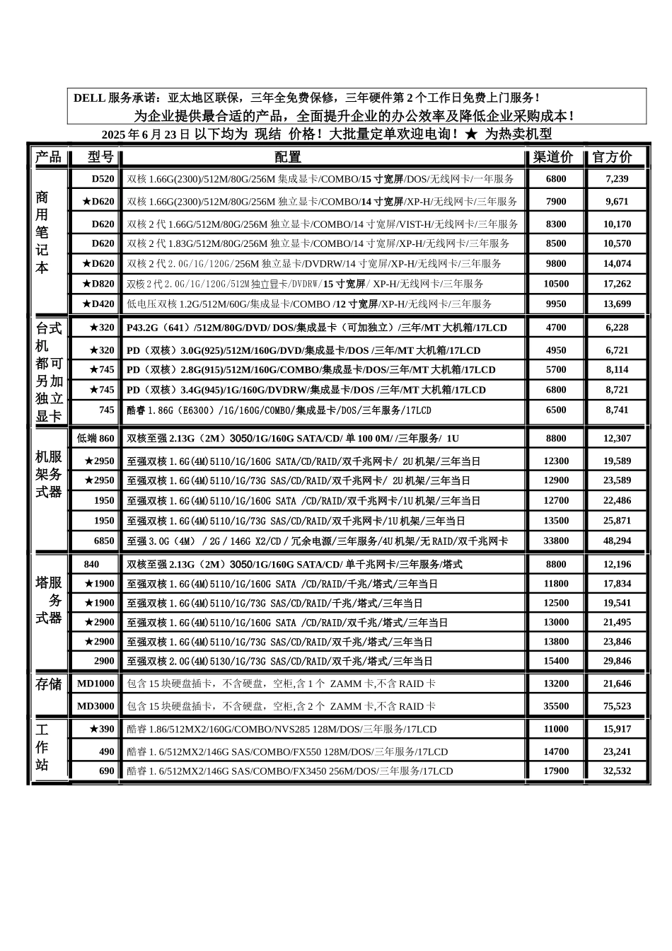 【2022精编】上海华道实业有限公司各种产品的介绍_第1页