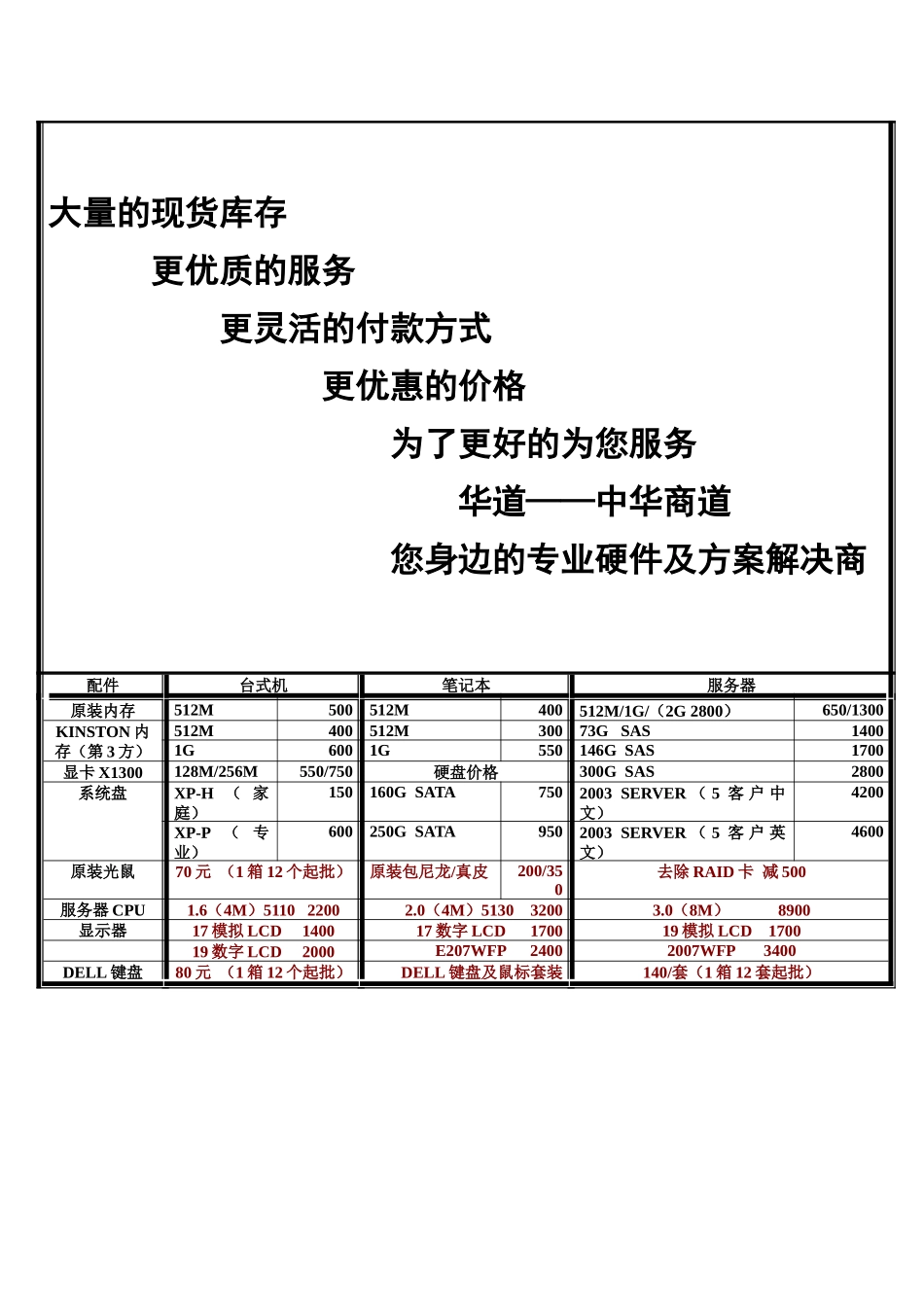 【2022精编】上海华道实业有限公司各种产品的介绍_第2页