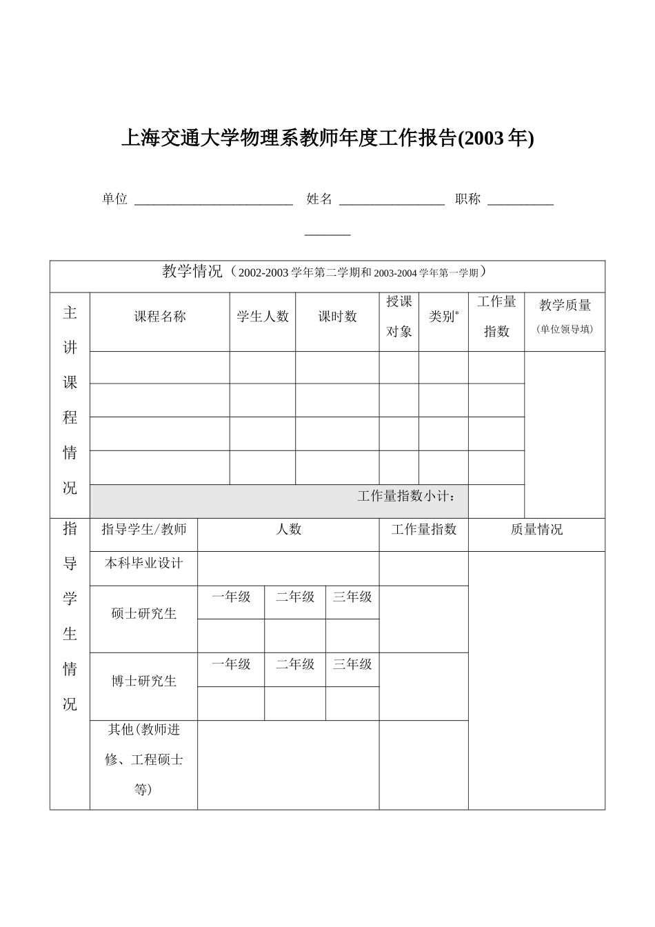 【2022精编】上海交通大学物理系教师年度工作报告_第1页