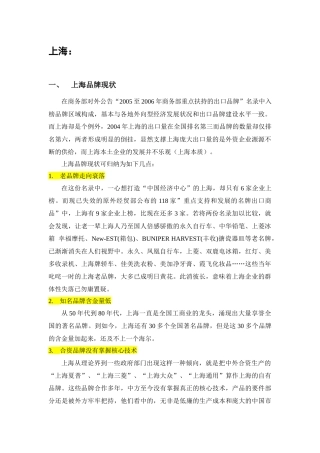 【2022精编】上海品牌现状