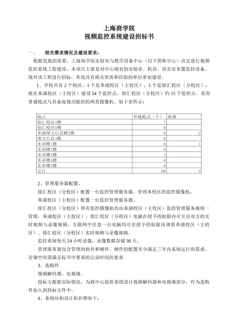 【2022精编】上海商学院视频监控系统建设招标书-重庆工商大学_第1页