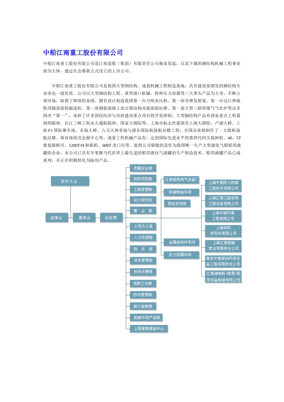 【2022精编】上海上市中小制造业_第3页