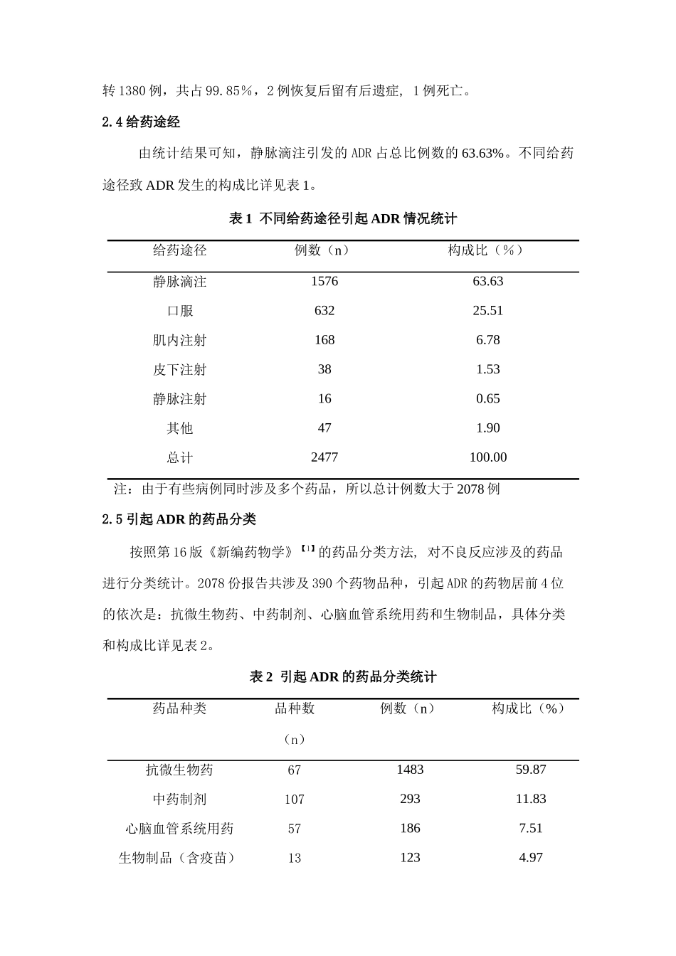 【2022精编】上海市宝山区年度药物不良反应报告分析_第3页