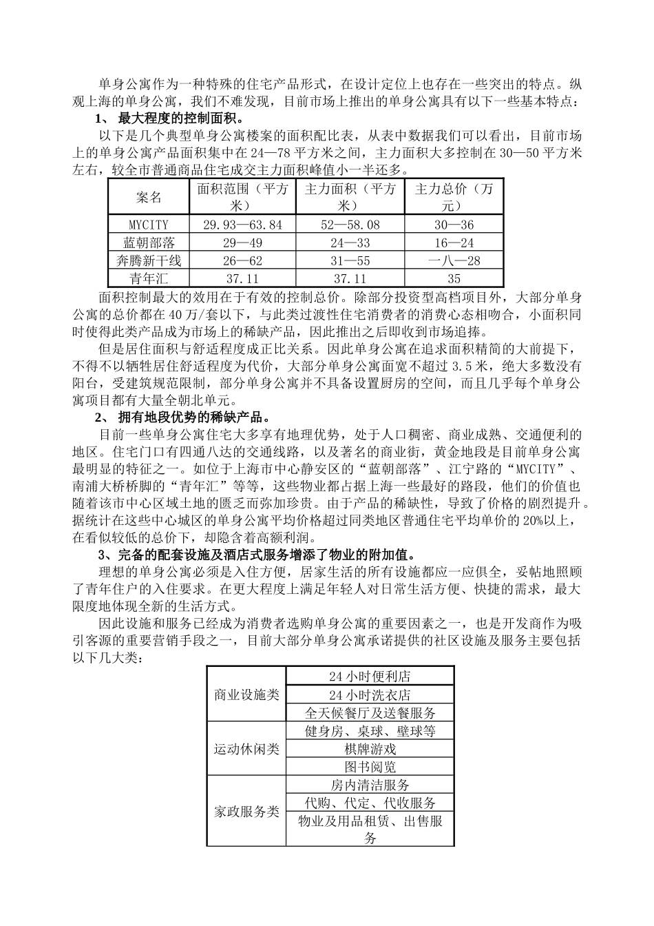 【2022精编】上海市单身公寓市场调查报告_第2页