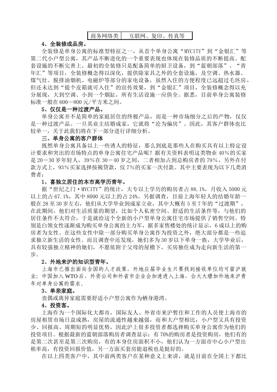 【2022精编】上海市单身公寓市场调查报告_第3页