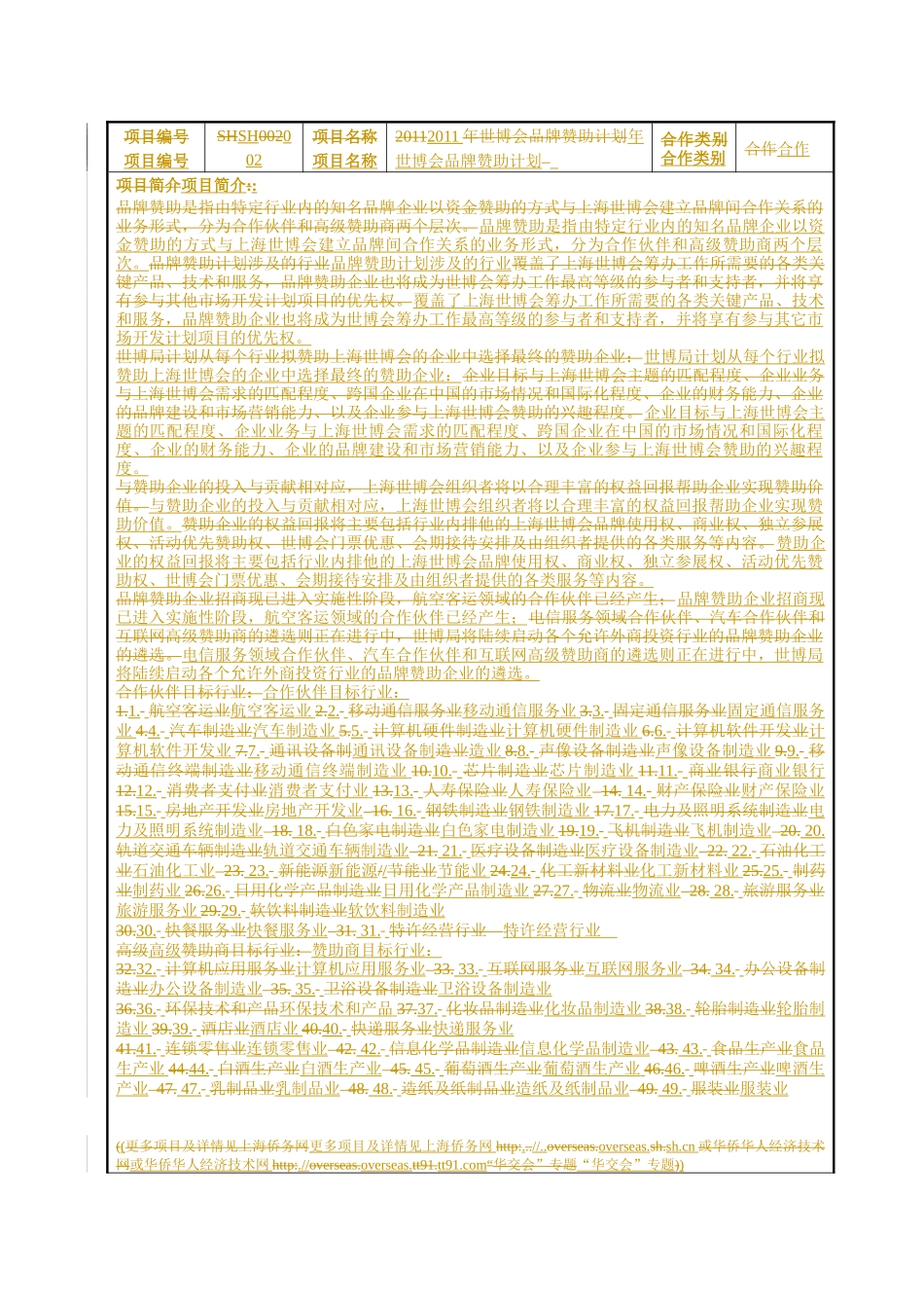【2022精编】上海市第三届“华交会”招商项目研讨_第3页