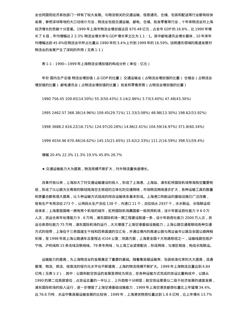 【2022精编】上海市港口物流产业竞争战略分析_第3页