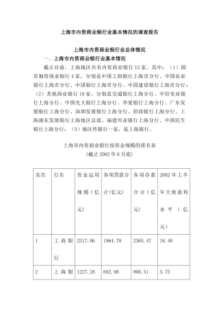【2022精编】上海市内资商业银行业基本情况的调查报告(doc26页)