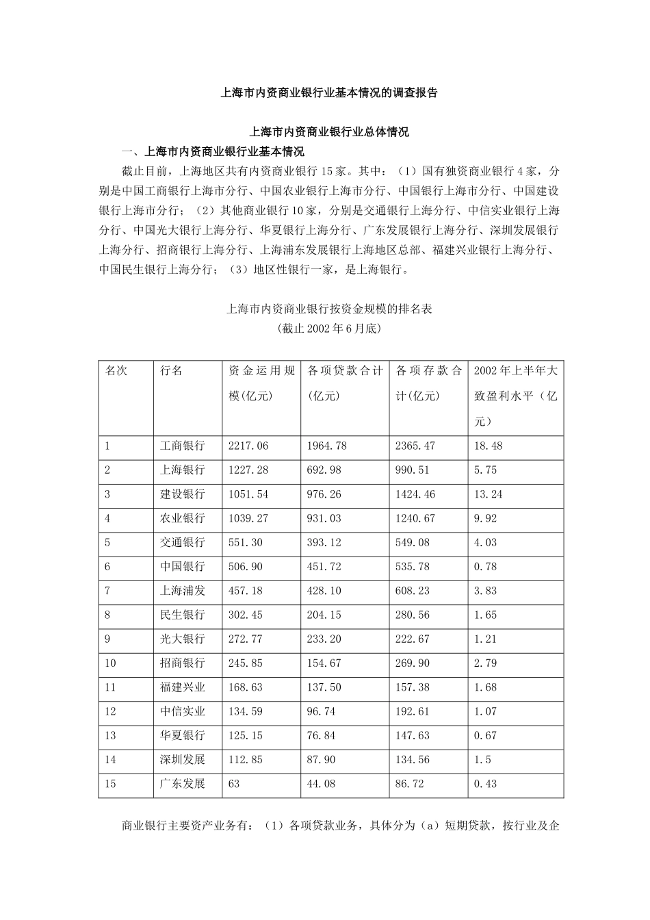 【2022精编】上海市内资商业银行业基本情况的调查报告_第1页