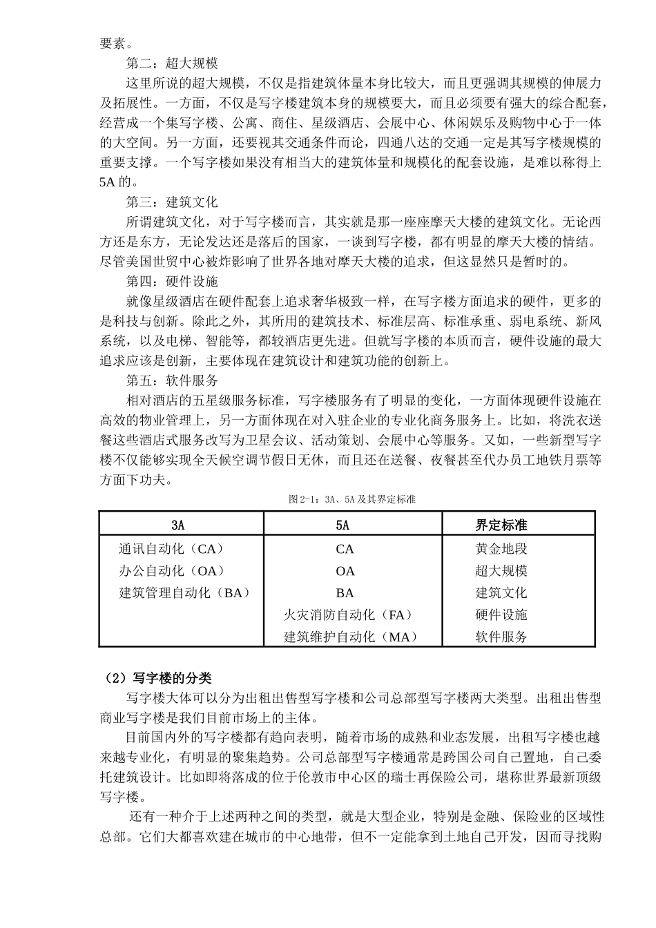 【2022精编】上海市写字楼市场的发展现状与趋势研究_第3页