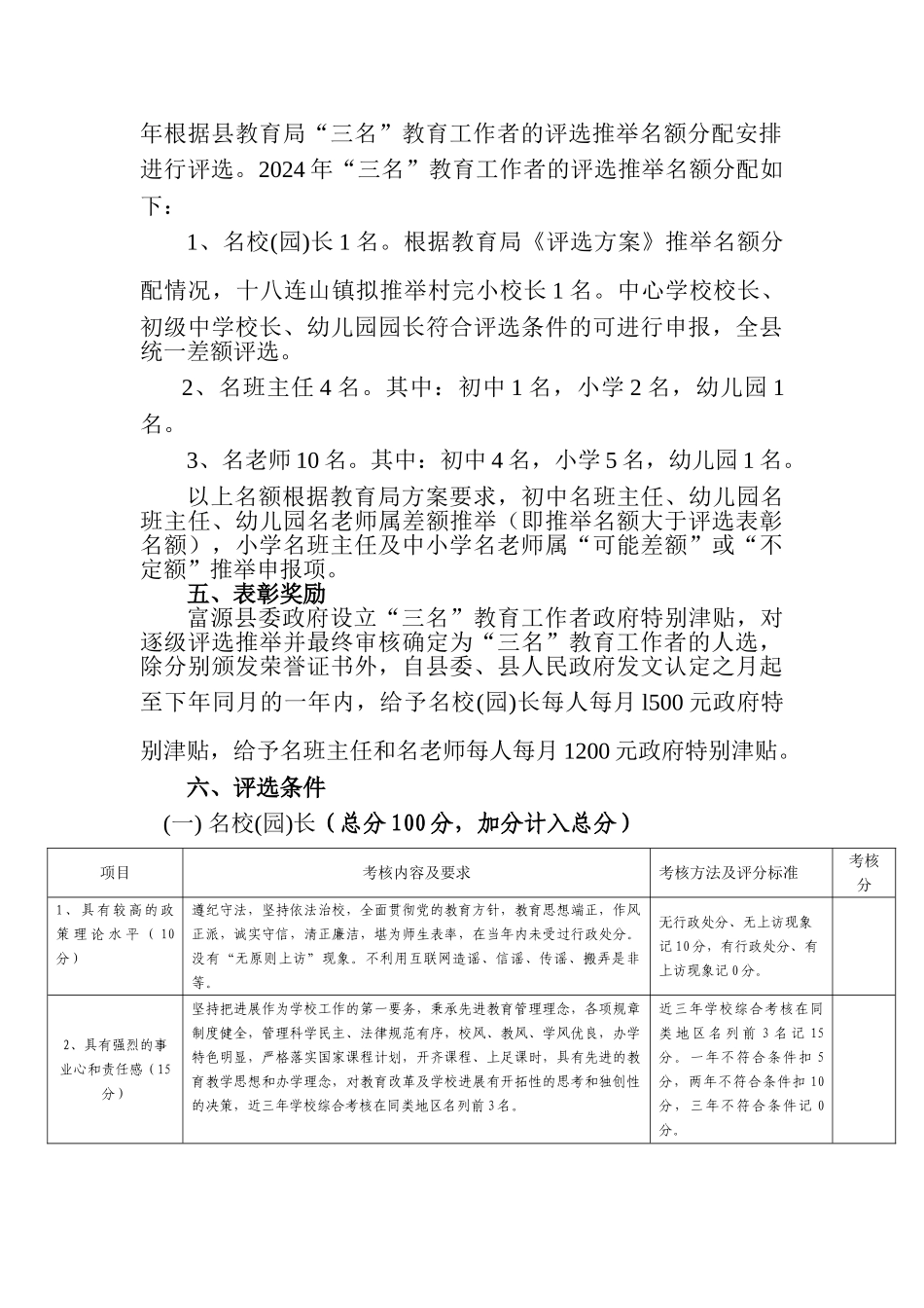 -十八连山镇名校长名班主任名教师评选方案_第2页