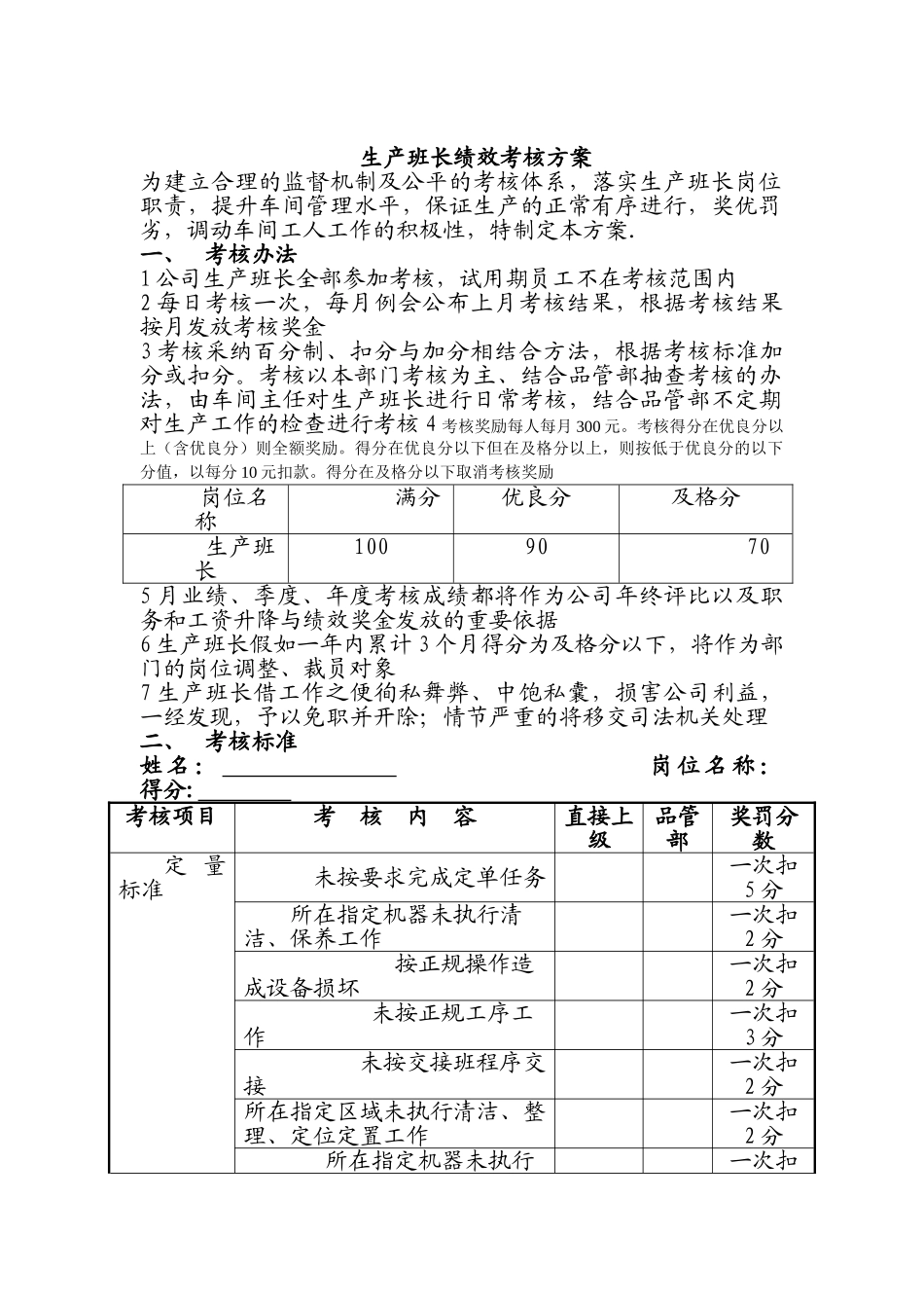 -生产班长绩效考核方案_第1页