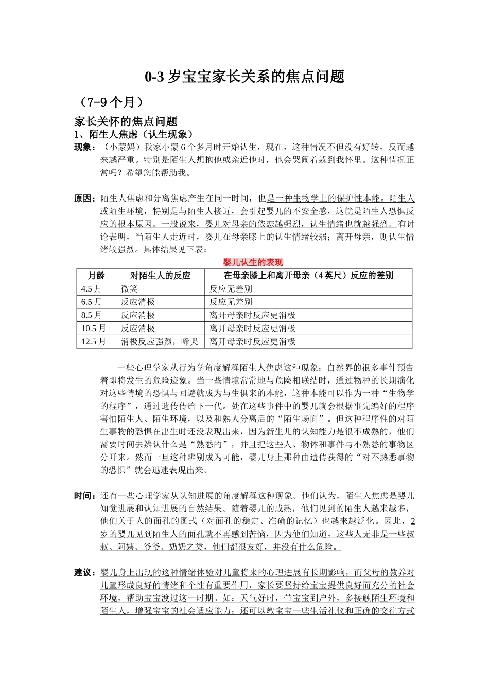 0-3岁宝宝家长关心的焦点问题_第1页