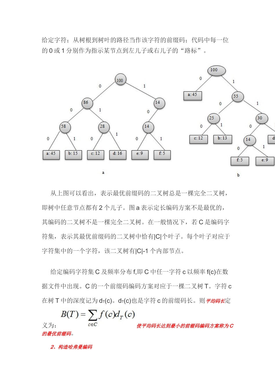 0023算法笔记——【贪心算法】哈夫曼编码问题_第2页