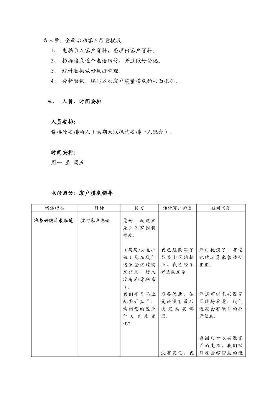005兴源家园积累客户质量摸底方案080727_第2页