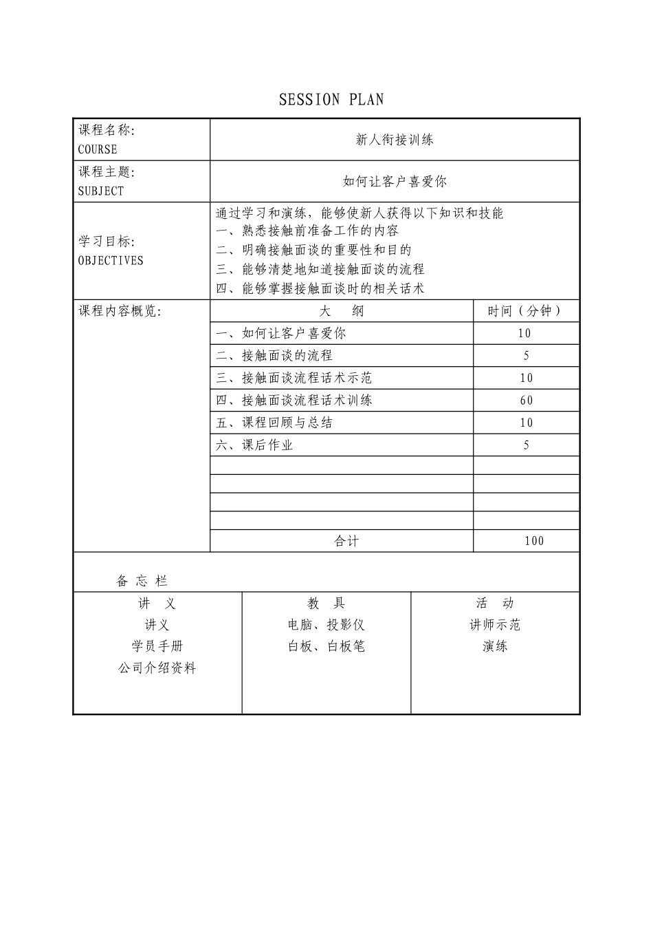 006单元5：如何让客户喜欢你-讲师手册_第2页