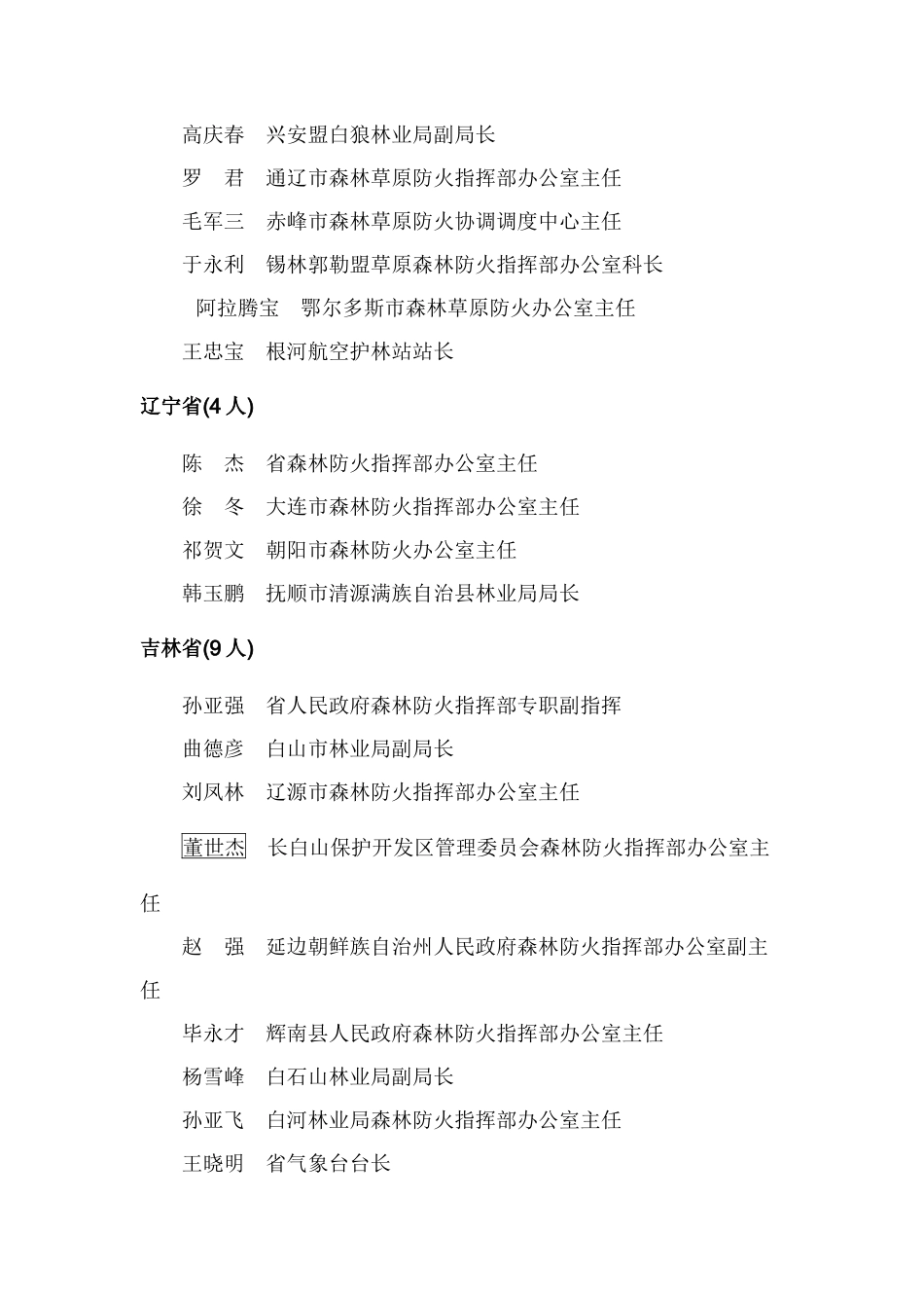 007-2024年度全国森林防火工作先进个人名单_第2页