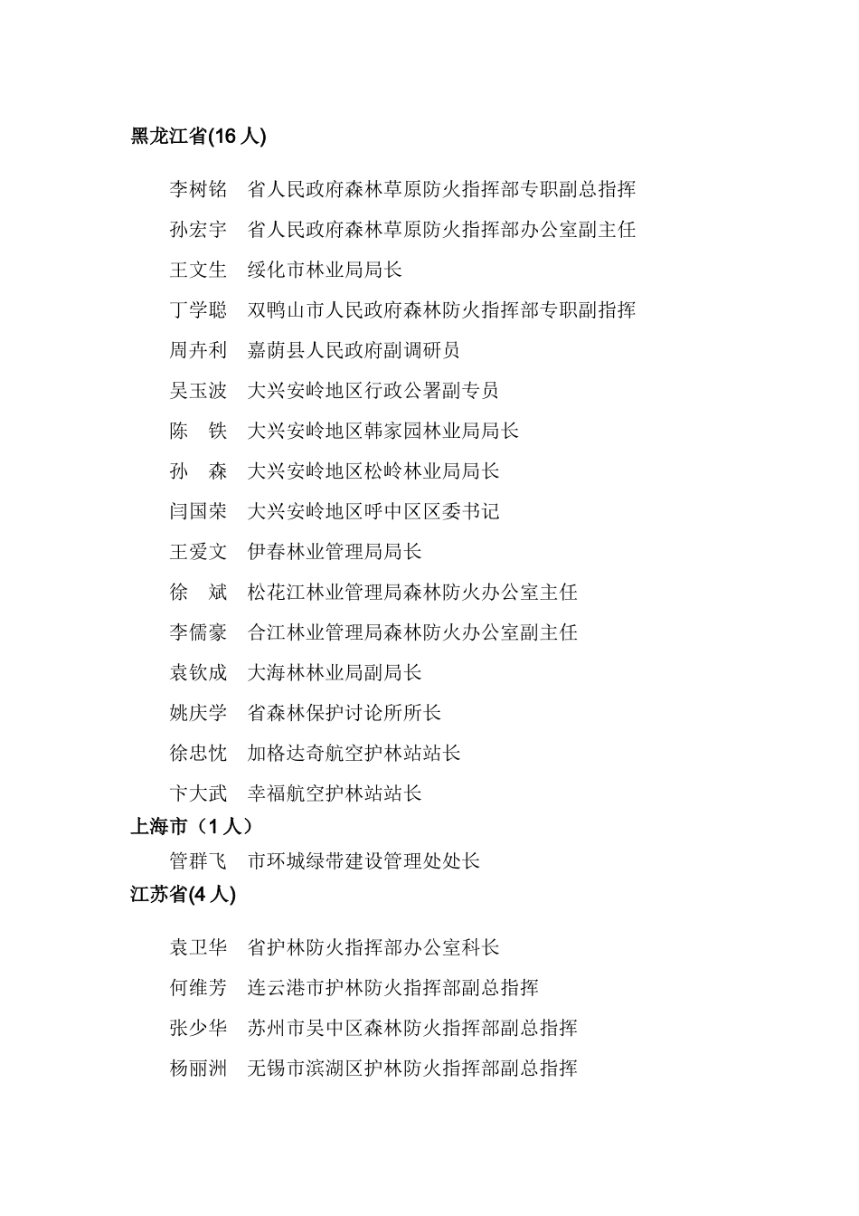 007-2024年度全国森林防火工作先进个人名单_第3页