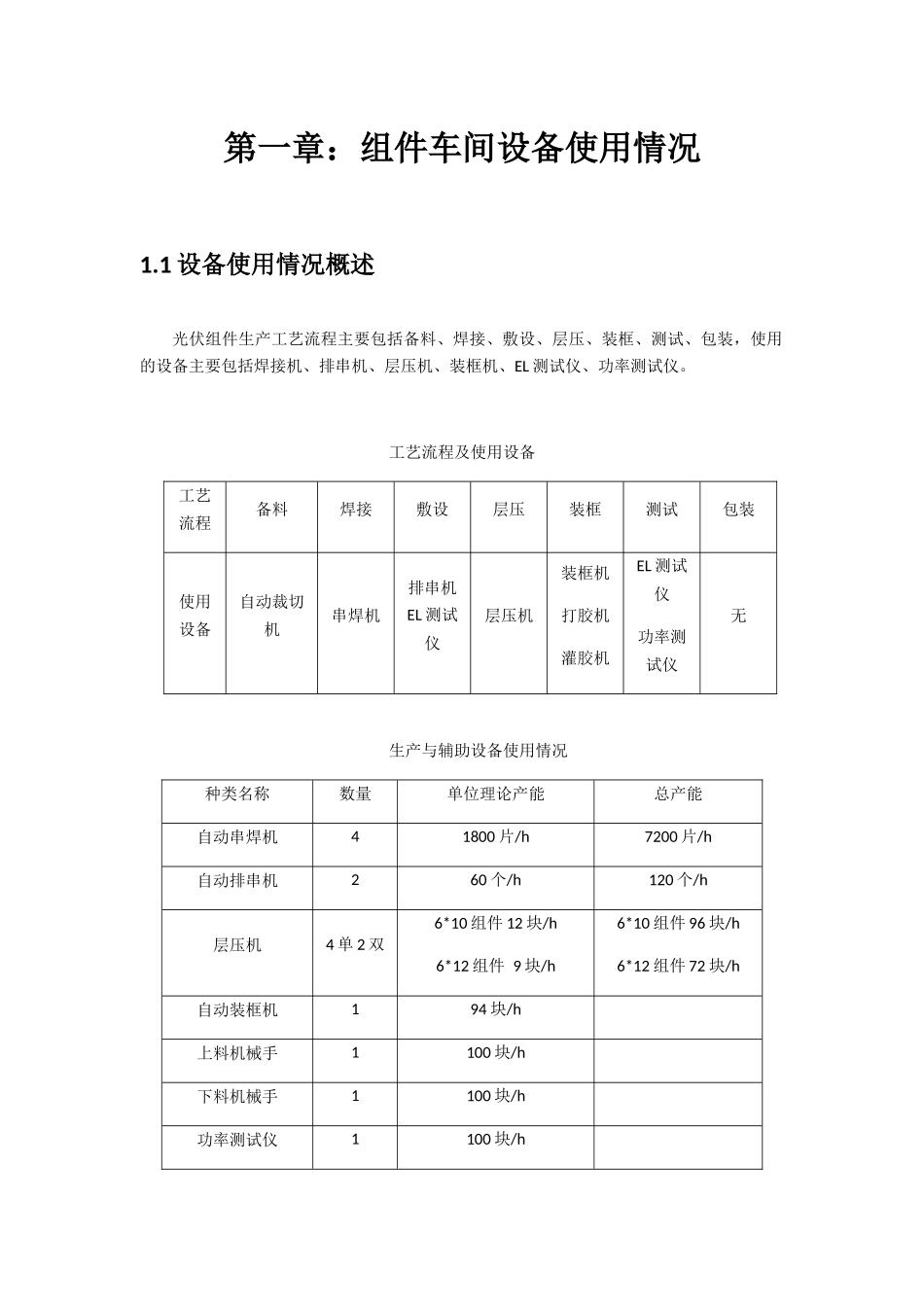 00检修工作标准化流程_第3页