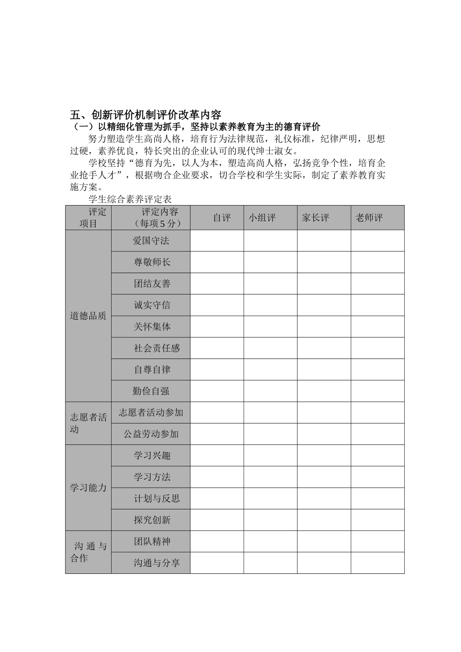 01-汽车运用与维修专业多元化评价实施方案_第3页