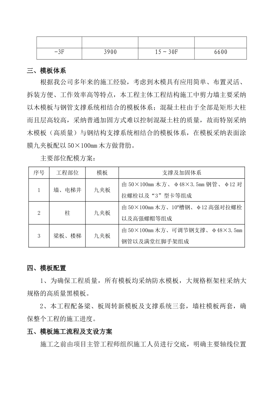 012-模板脚手架与支设施工方案_第2页