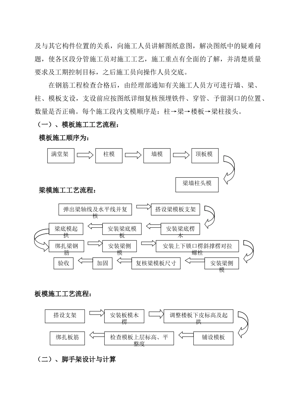 012-模板脚手架与支设施工方案_第3页
