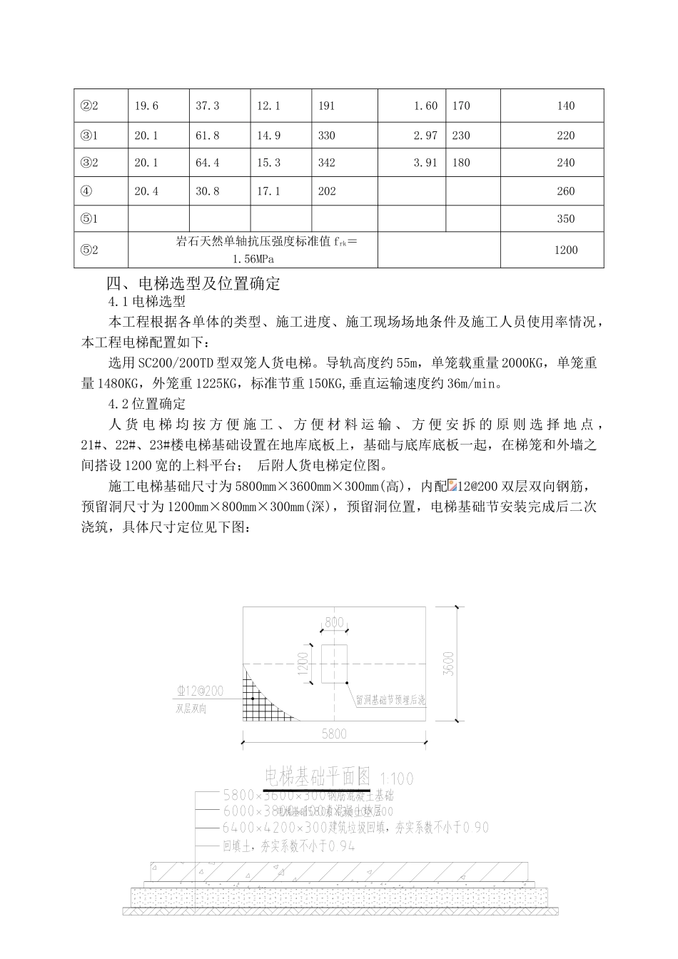 018施工电梯基础专项施工方案_第3页