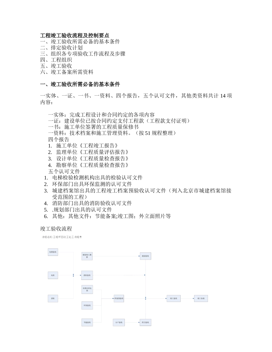 015竣工验收流程和控制要点模板_第1页